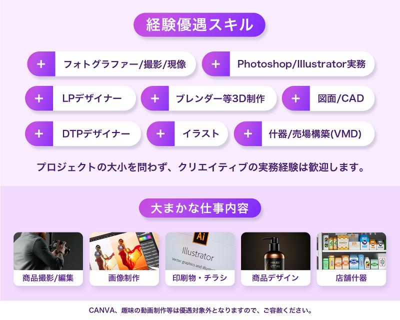 株式会社BEYONDのアルバイト・バイト求人情報-05