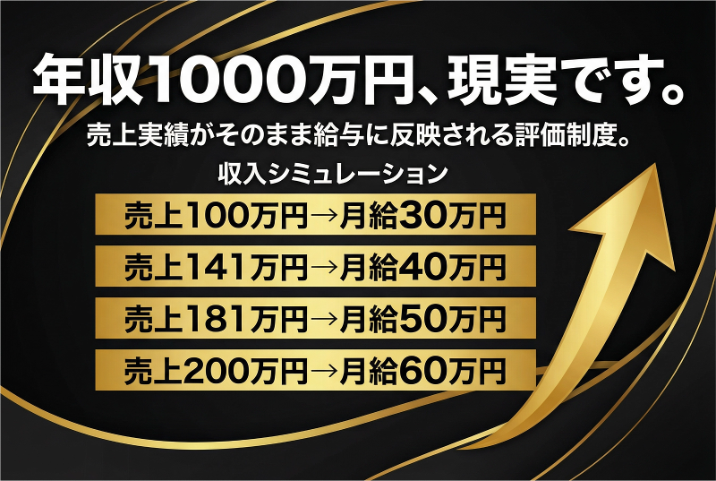 株式会社プチ・トロンの求人・転職情報