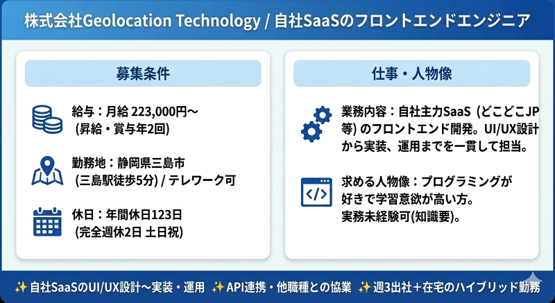 株式会社Geolocation Technologyの求人・転職情報-02