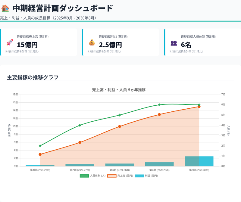 リケンエナジー有限会社のアルバイト・バイト求人情報-03