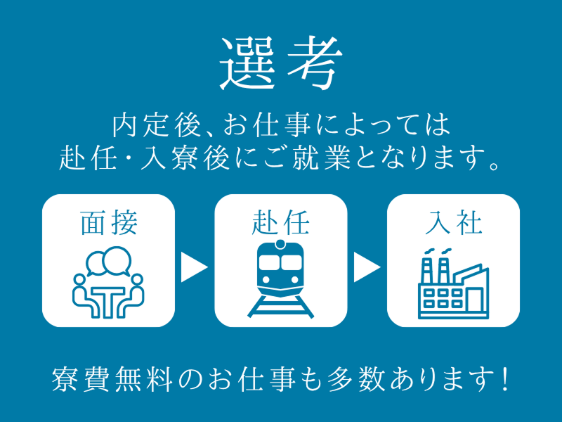 株式会社アウトソーシングの求人情報