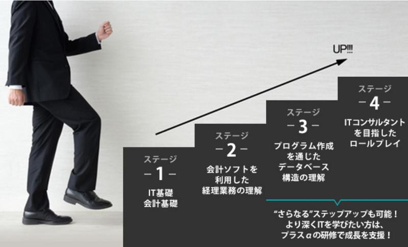株式会社ワークスアプリケーションズのアルバイト・バイト求人情報-05
