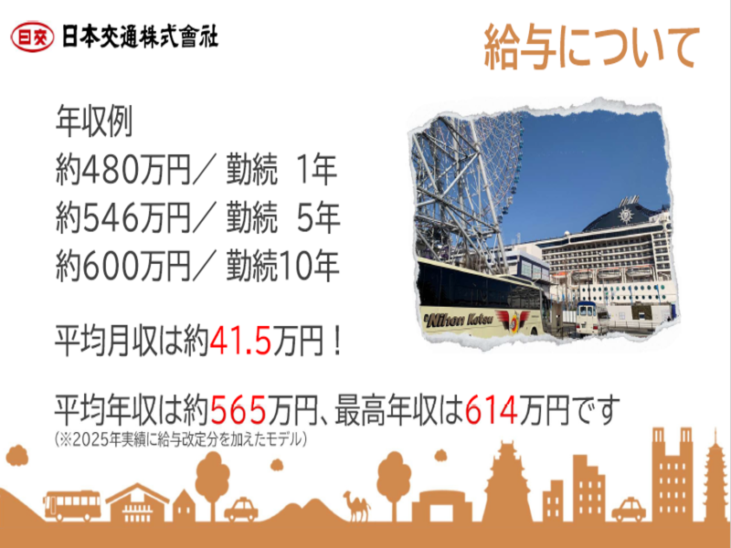 日本交通株式会社/弁天営業所のアルバイト・バイト求人情報-02