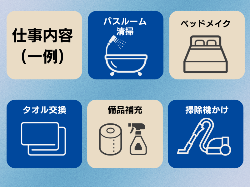 東横INN新宿御苑前駅3番出口のアルバイト・バイト求人情報-02