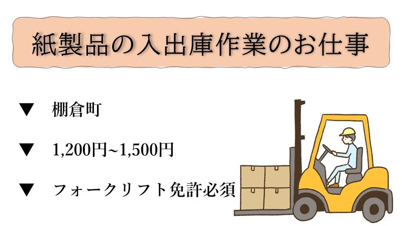 株式会社ヴォイス