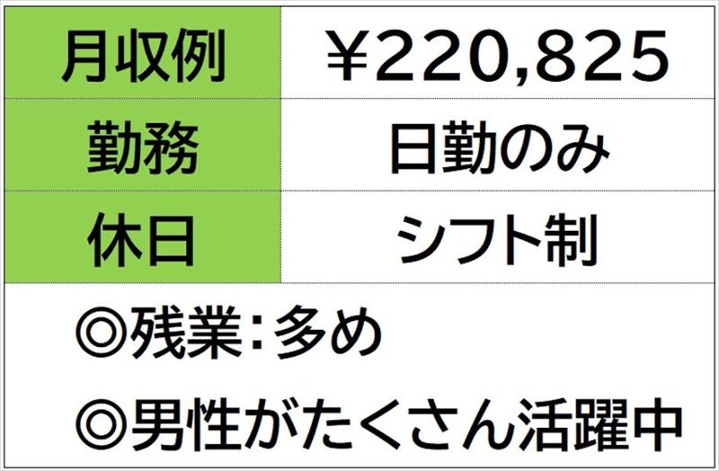 株式会社ナガハの求人情報
