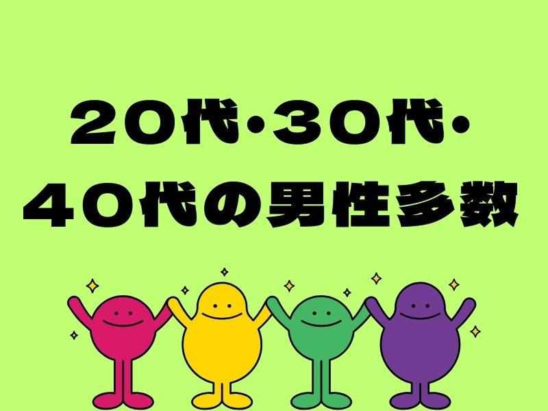 株式会社ジャパンサポートのアルバイト・バイト求人情報-04