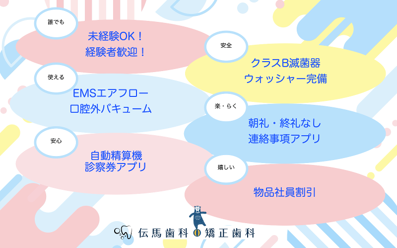 伝馬歯科・矯正歯科のアルバイト・バイト求人情報-02
