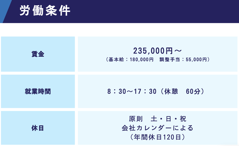株式会社ユニテックス (関西第二支社)のアルバイト・バイト求人情報-04