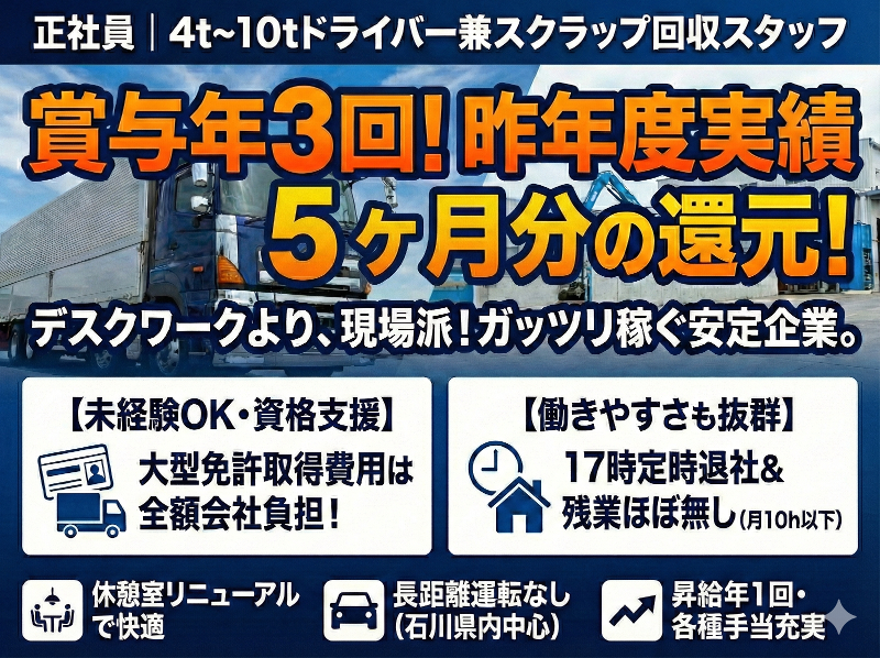 株式会社 安田商店の求人・転職情報