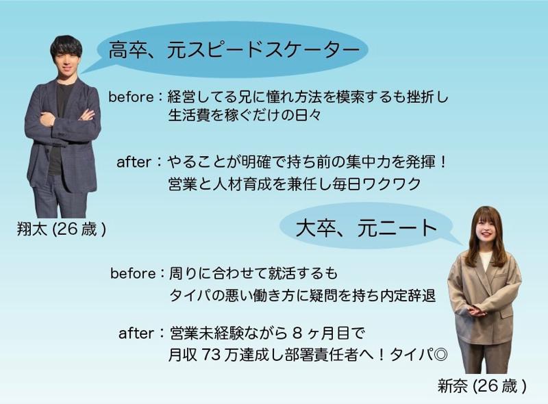 (株)TRANSLABのアルバイト・バイト求人情報-02