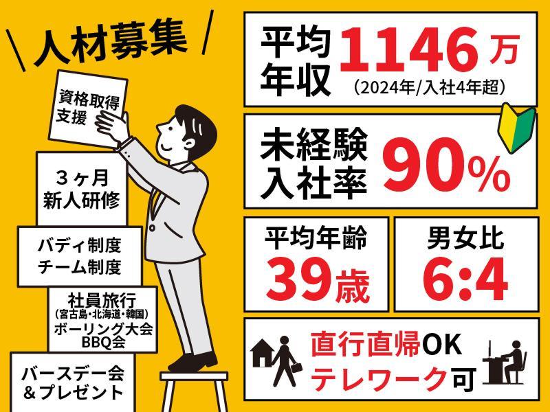 株式会社マサヤホールディングスの求人・転職情報