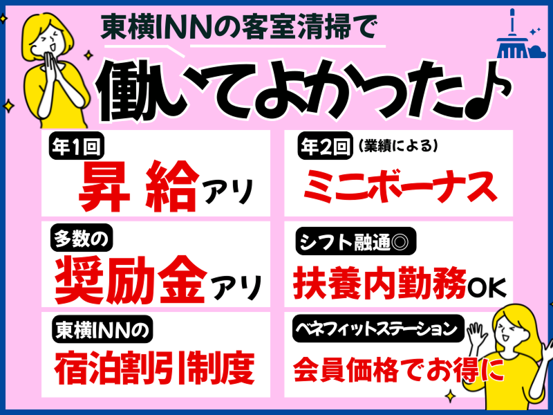 東横INN湘南平塚駅北口Ⅱのアルバイト・バイト求人情報-04