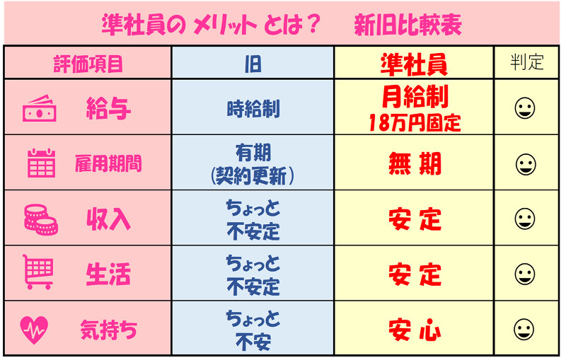 株式会社金津技研のアルバイト・バイト求人情報-03