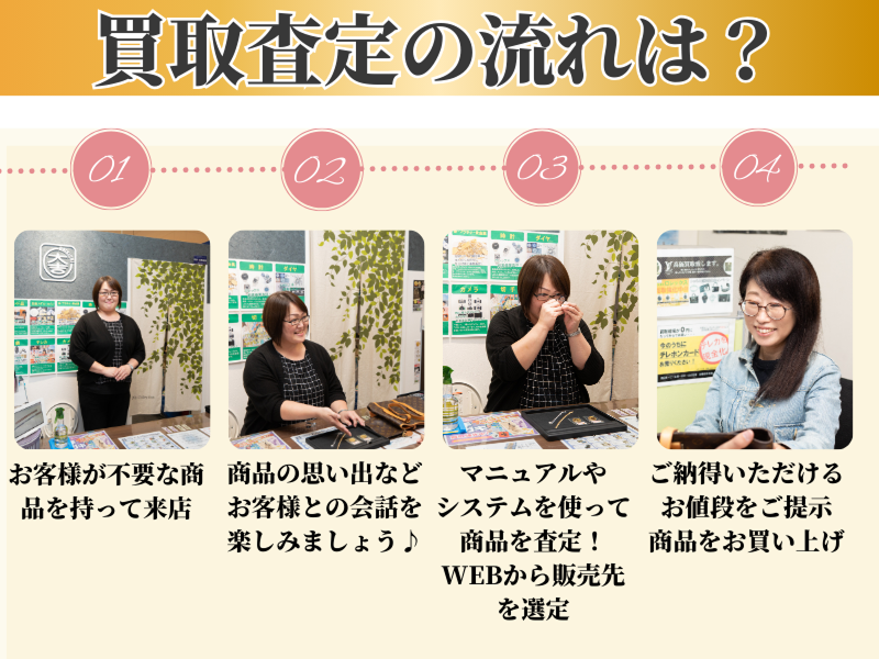 株式会社エバーチェンジ(大吉事業部)のアルバイト・バイト求人情報-02