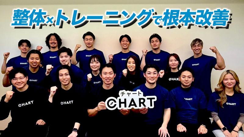 ＣＨＡＲＴ株式会社の求人・転職情報