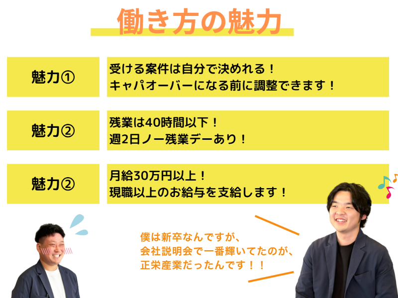 正栄産業株式会社のアルバイト・バイト求人情報-02