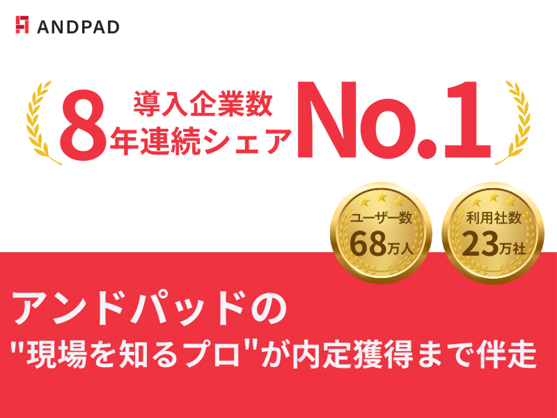 株式会社美友の求人・転職情報