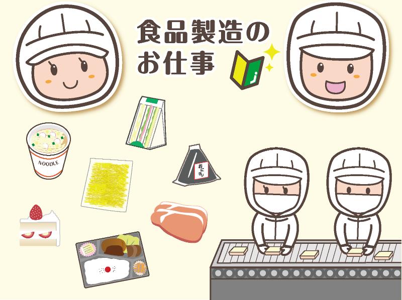 BRIDGE WORKS株式会社のアルバイト・バイト求人情報-02