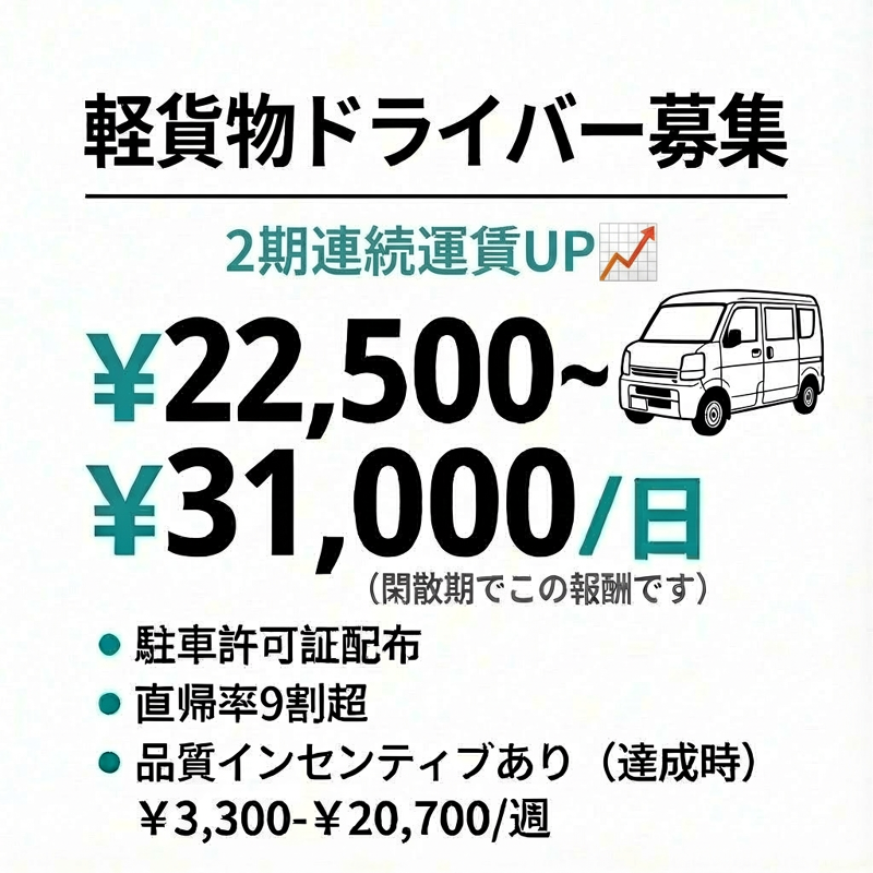 合同会社AXIAの求人・転職情報