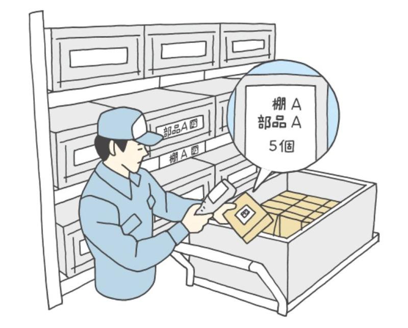 近畿中央ビジネス株式会社のアルバイト・バイト求人情報-02