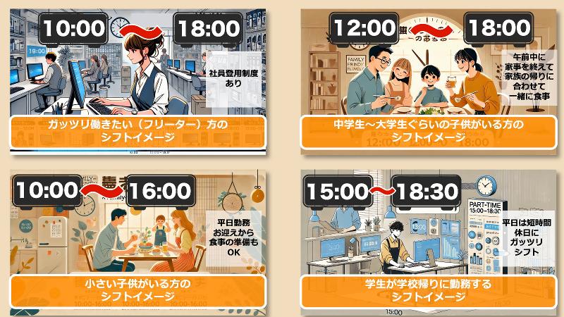 TMRワークス株式会社のアルバイト・バイト求人情報-03