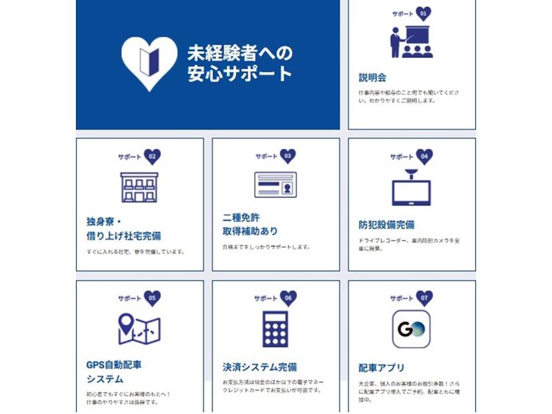 有限会社第四フジタクシーの求人・転職情報