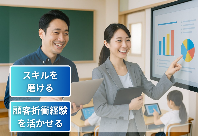 遠鉄システムサービス株式会社の求人・転職情報