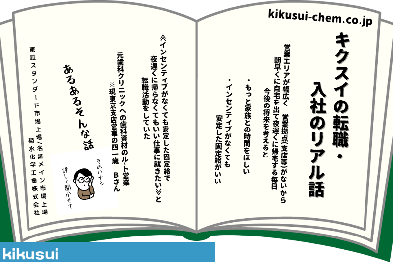 菊水化学工業株式会社の求人・転職情報