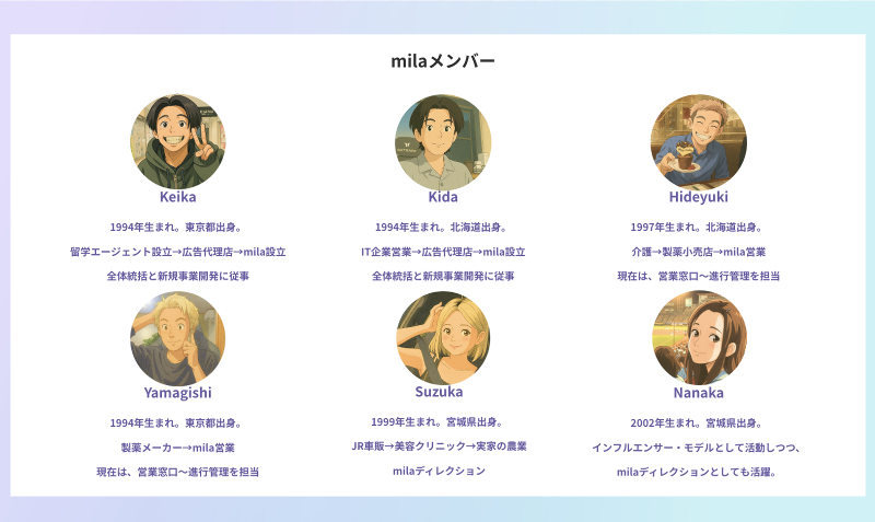 ｍｉｌａ株式会社の求人・転職情報