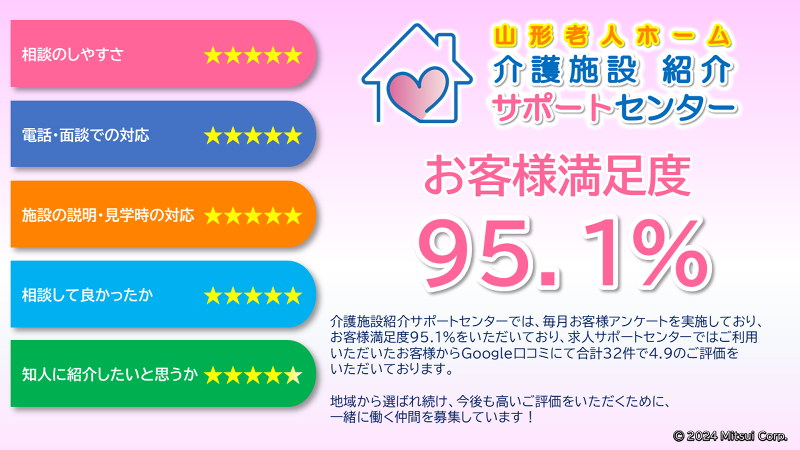 株式会社ミツイのアルバイト・バイト求人情報-02