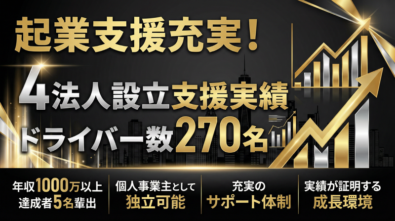 株式会社グリーディーの求人情報