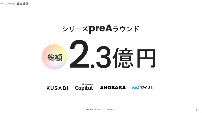 株式会社ストラーツのアルバイト・バイト求人情報-04
