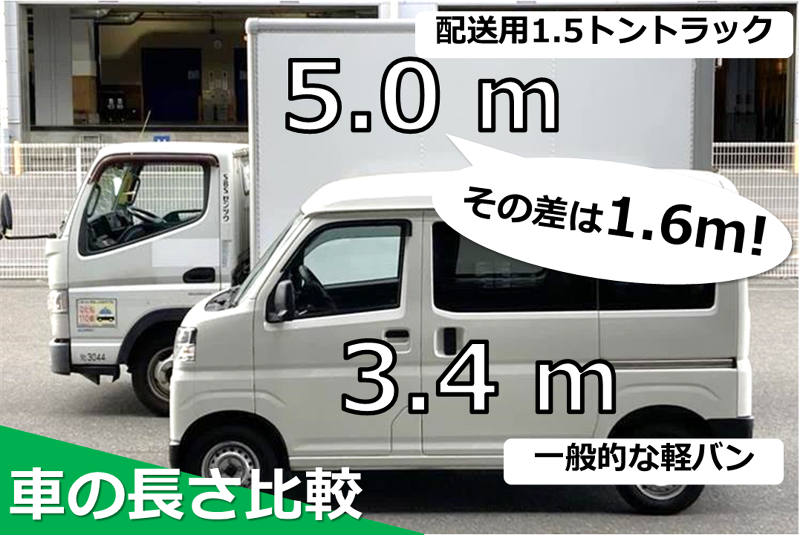 SBSゼンツウ株式会社のアルバイト・バイト求人情報-05