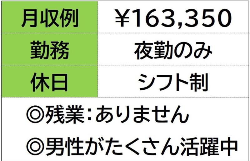 株式会社ナガハの求人情報