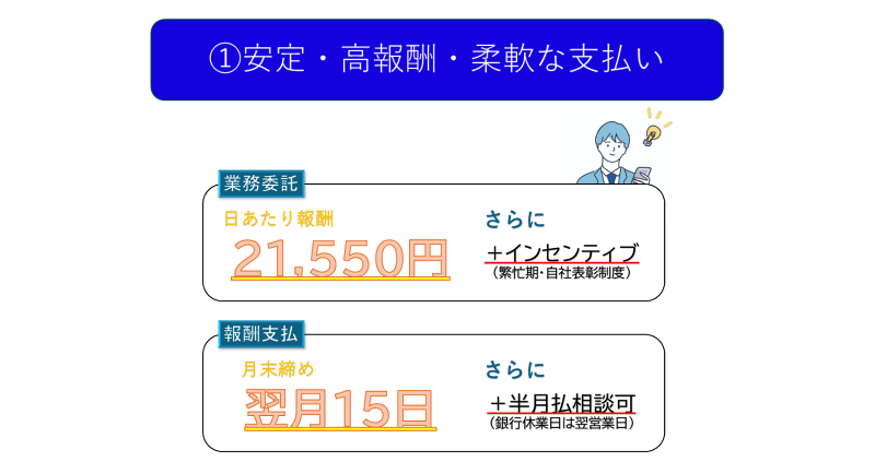 トリトン藤沢スポーツクラブのアルバイト・バイト求人情報-02