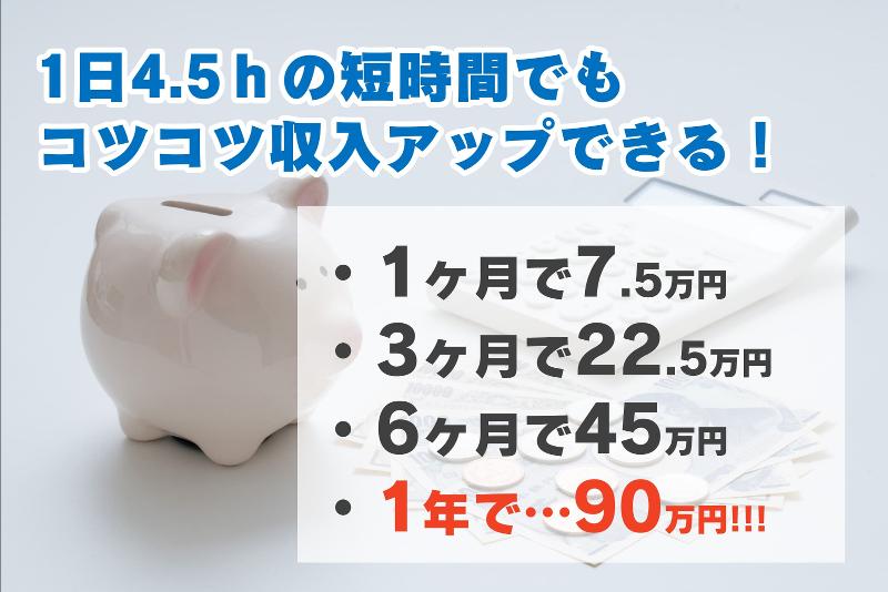 北海サポート株式会社のアルバイト・バイト求人情報-02