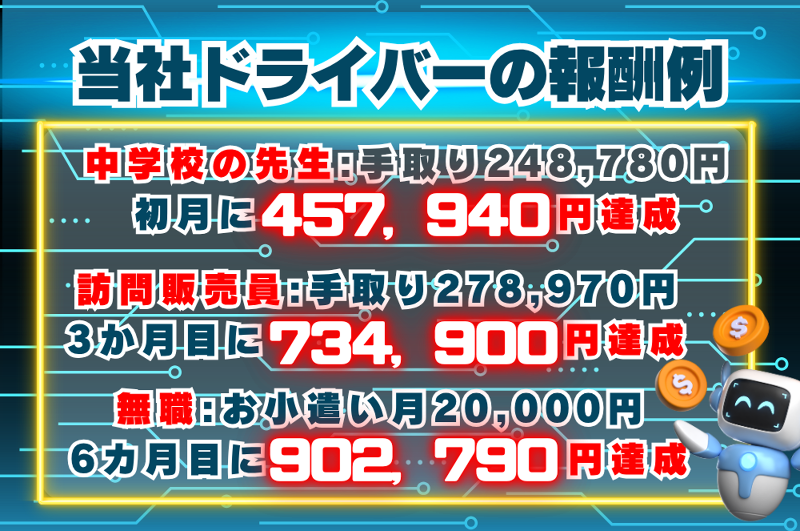 SGトランスポート株式会社のアルバイト・バイト求人情報-03