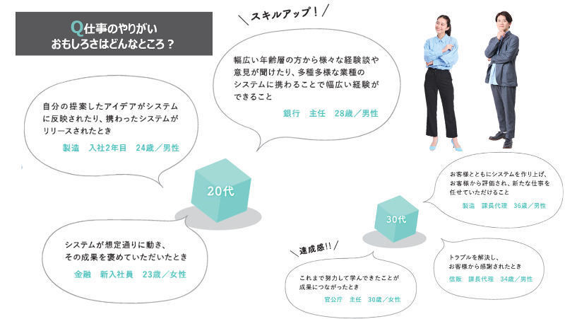 株式会社エム・アンド・アイのアルバイト・バイト求人情報-02