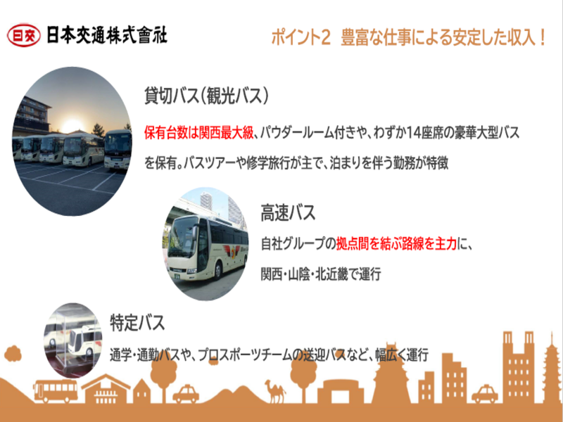 日本交通株式会社/弁天営業所のアルバイト・バイト求人情報-03