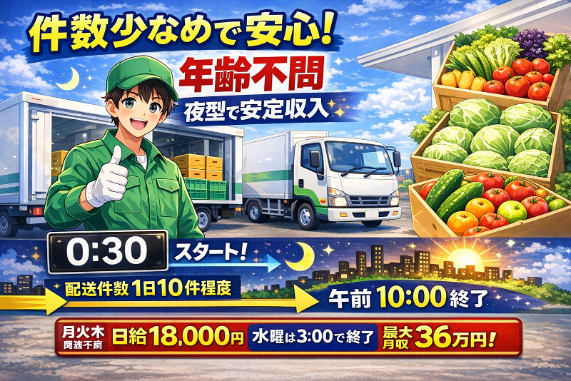 株式会社グリーンエナジーの求人・転職情報