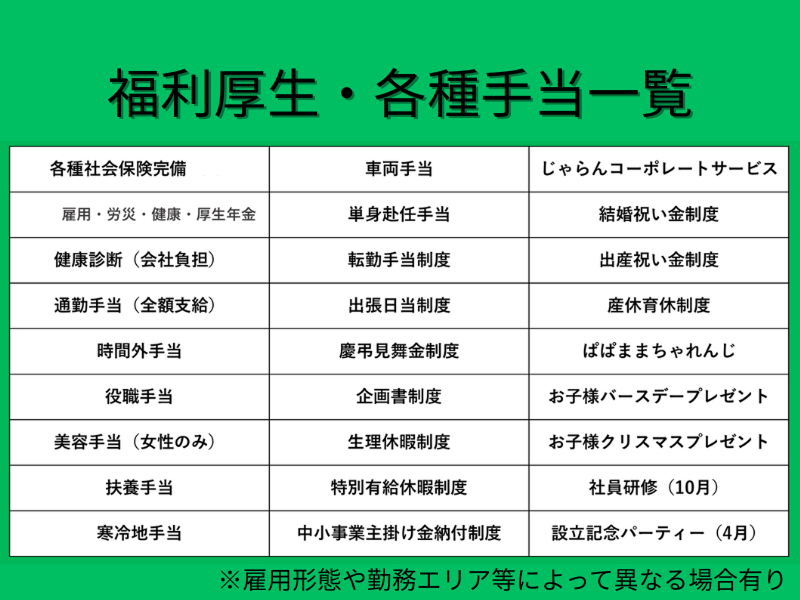 FULLALLGOL株式会社 本社営業部のアルバイト・バイト求人情報-05