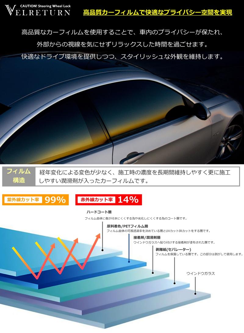 株式会社SEED PRODUCTSのイメージ4