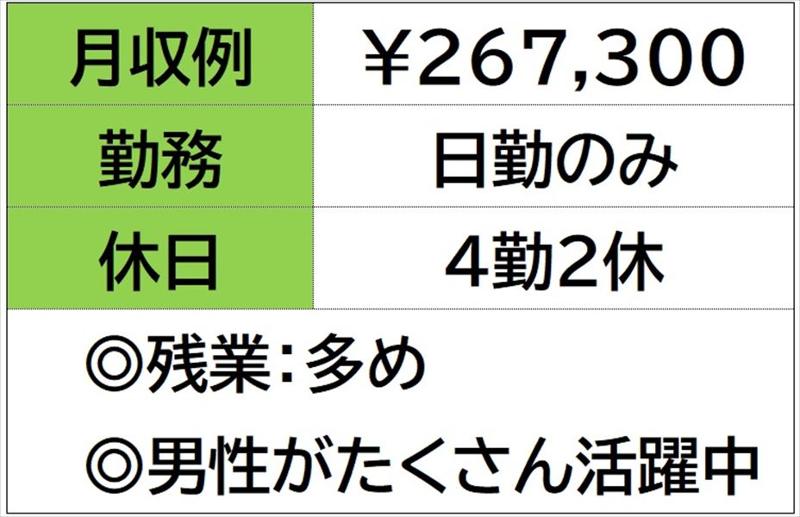 株式会社ナガハの求人情報