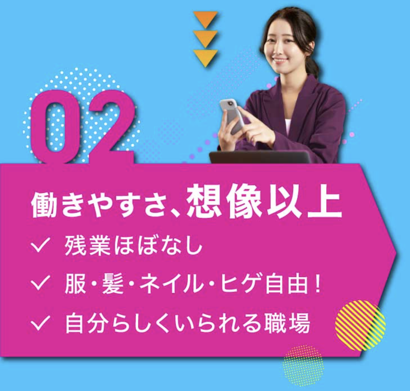 (株)BRIDGEBOOKSのアルバイト・バイト求人情報-03