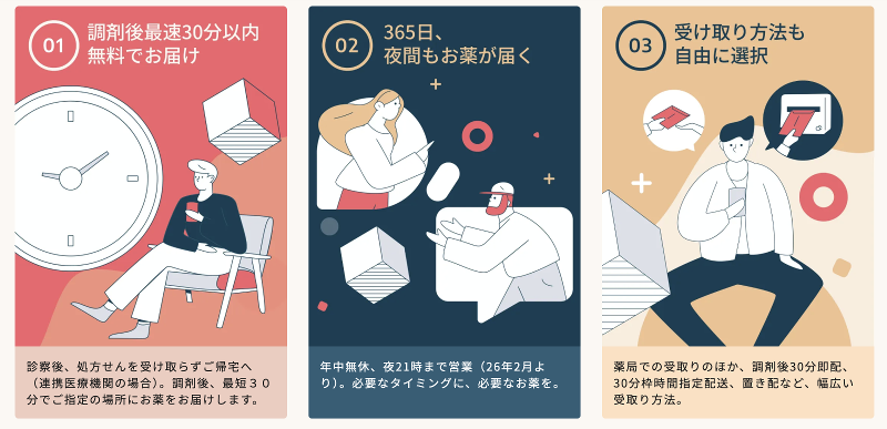 株式会社Kiviaqのアルバイト・バイト求人情報-03