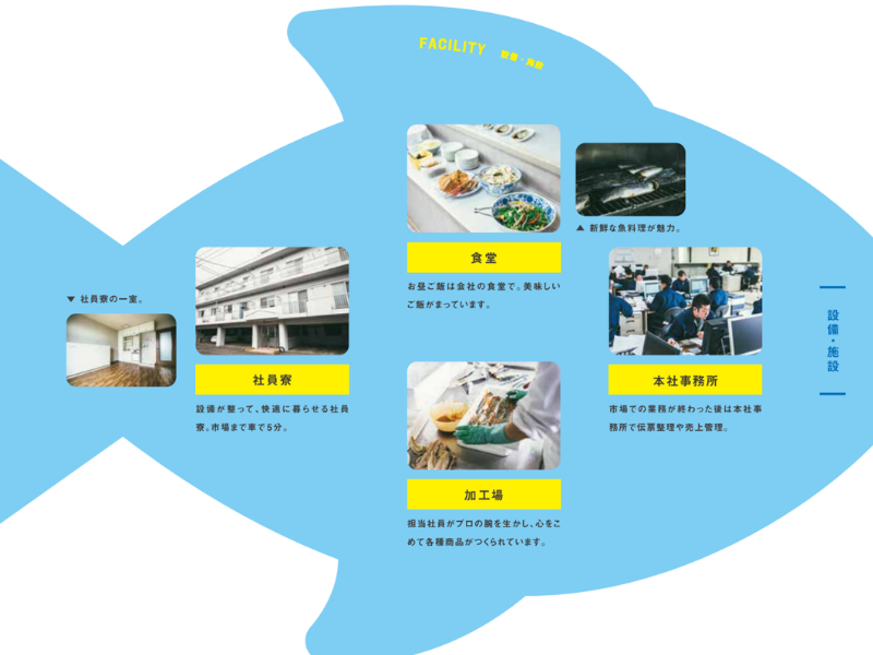 一鱗共同水産株式会社のアルバイト・バイト求人情報-03