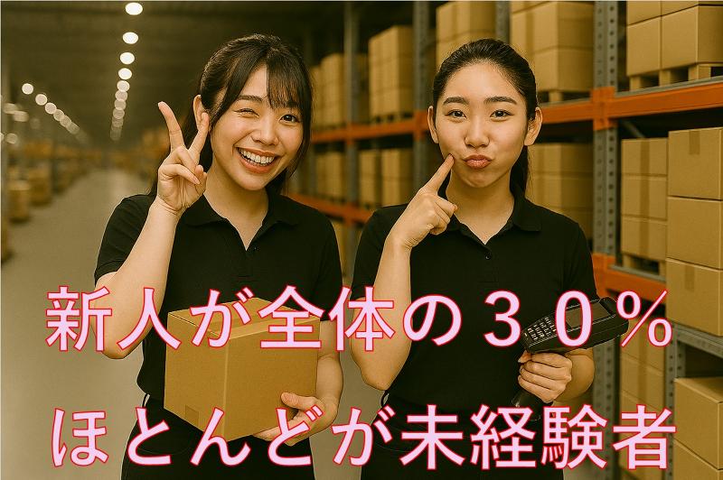 株式会社屋根技術研究所の求人情報