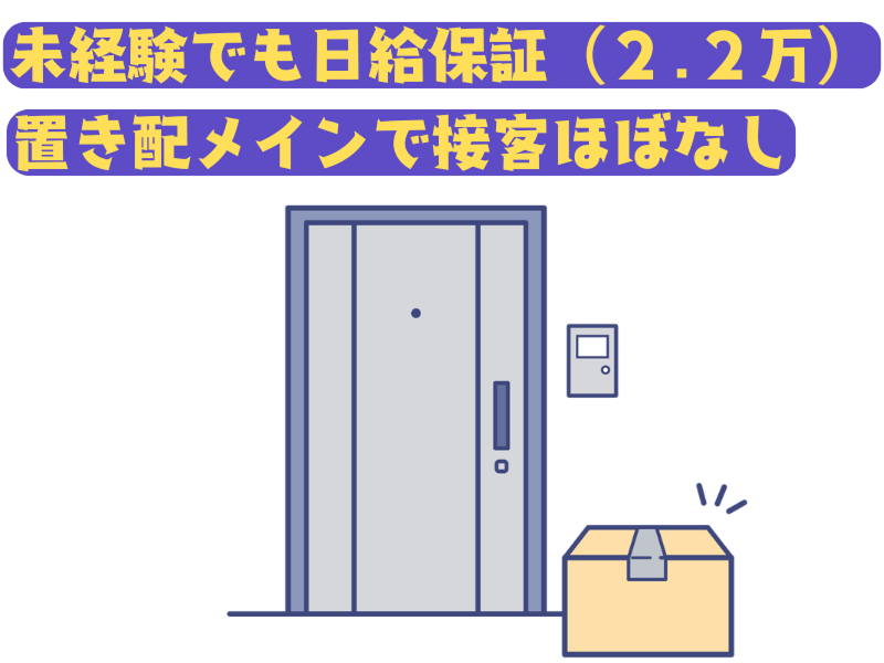 株式会社Groの求人・転職情報