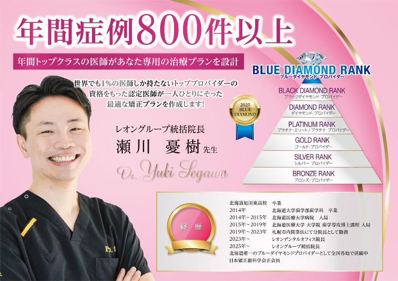 レオンデンタルオフィス札幌北院のアルバイト・バイト求人情報-29